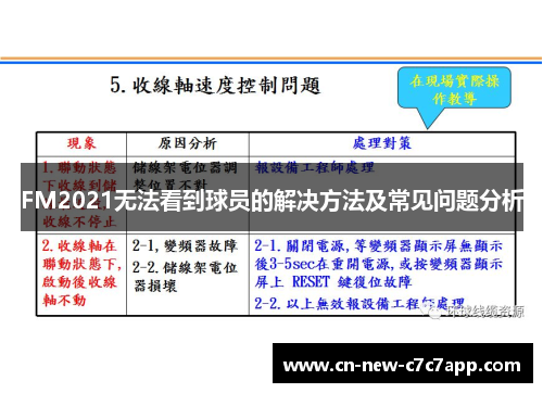 FM2021无法看到球员的解决方法及常见问题分析