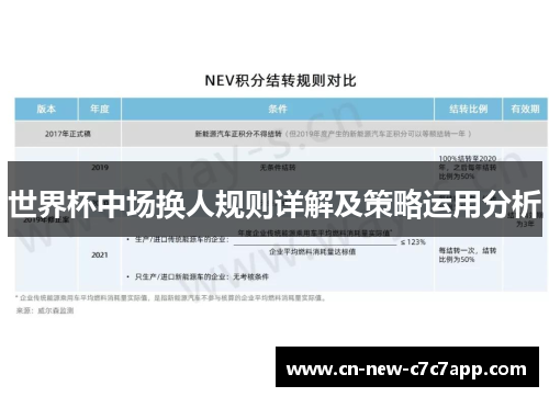 世界杯中场换人规则详解及策略运用分析