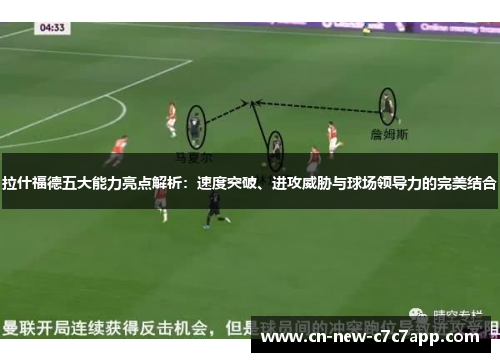 拉什福德五大能力亮点解析：速度突破、进攻威胁与球场领导力的完美结合