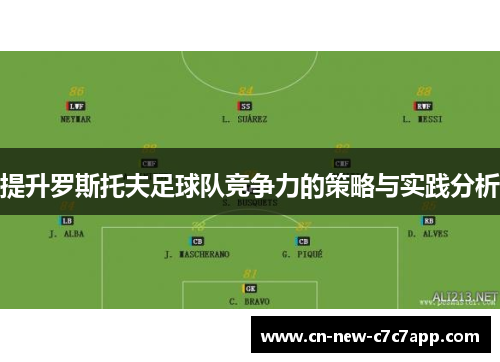 提升罗斯托夫足球队竞争力的策略与实践分析