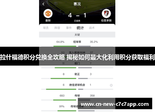 拉什福德积分兑换全攻略 揭秘如何最大化利用积分获取福利