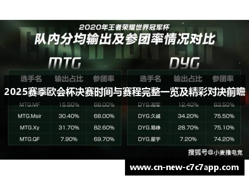 2025赛季欧会杯决赛时间与赛程完整一览及精彩对决前瞻