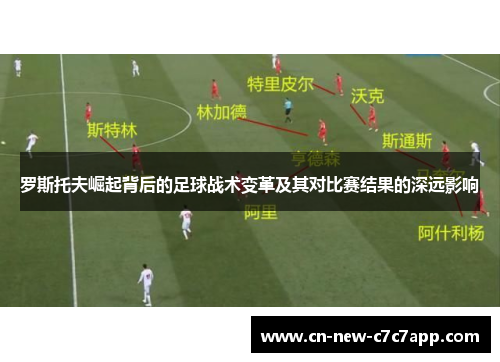 罗斯托夫崛起背后的足球战术变革及其对比赛结果的深远影响 罗斯托夫崛起背后的足球战术变革及其对比赛结果的深远影响