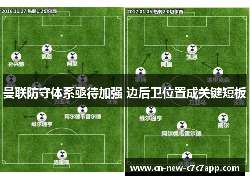 曼联防守体系亟待加强 边后卫位置成关键短板 曼联防守体系亟待加强 边后卫位置成关键短板