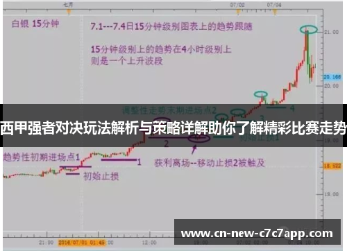 西甲强者对决玩法解析与策略详解助你了解精彩比赛走势 西甲强者对决玩法解析与策略详解助你了解精彩比赛走势