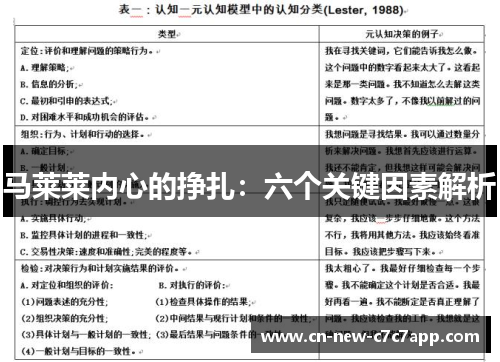 马莱莱内心的挣扎:六个关键因素解析 马莱莱内心的挣扎:六个关键因素解析